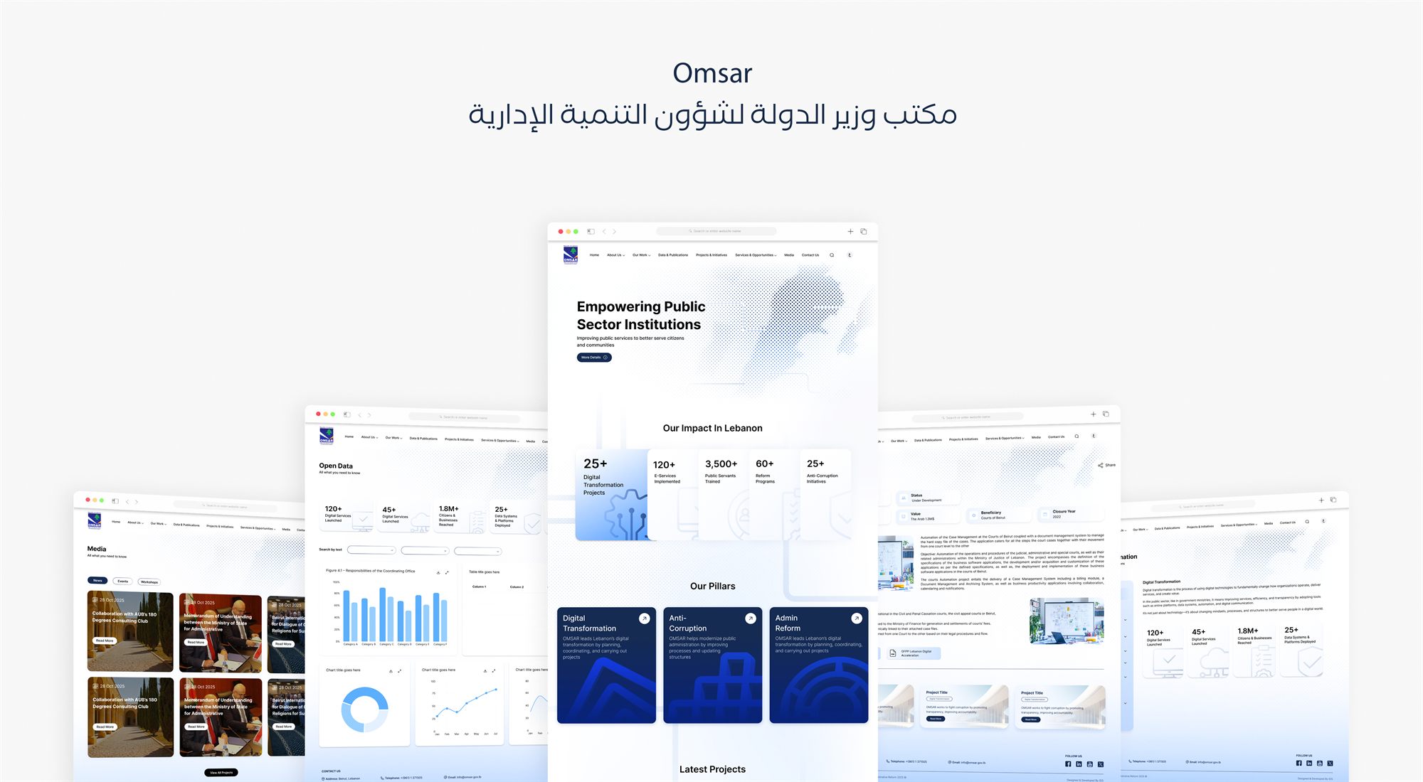 OMSAR website full screen set including media, open data and project pages